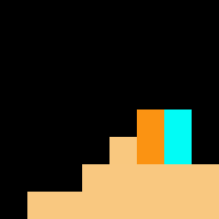 Image Perso
