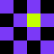 Pishko Minecraft Avatar