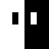Image Perso