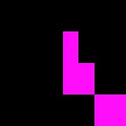 cutlish Minecraft Avatar