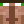 im4ndy