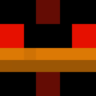 minhhuy