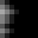 violaboss's avatar