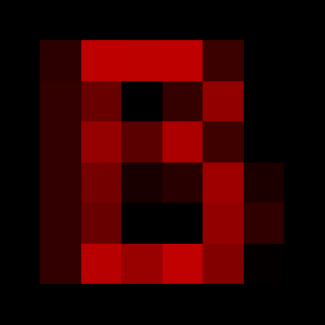 TimeGuy
