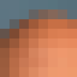 Syndroom