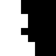 nopel