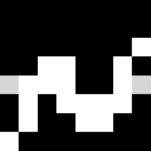 end_s