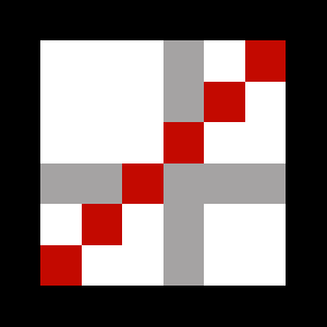 ljranger