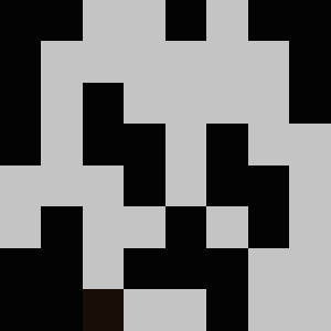 justnoobbot