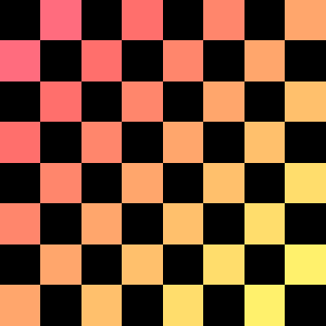 phiziq