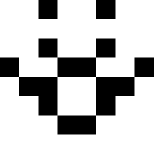 MineYT8