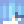 Oyuncu - Snopy7777
