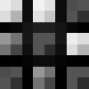 Stiperator avatar