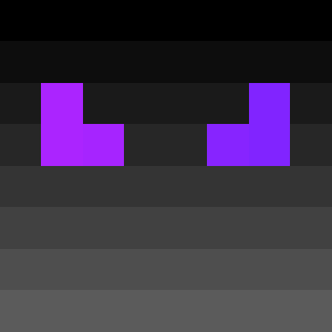 Scyully