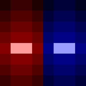 VincxBlox