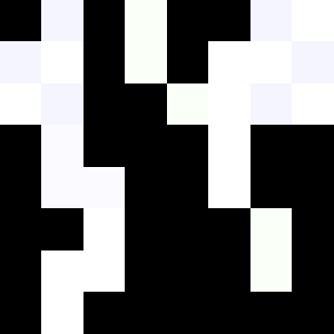 Pixel_Byte