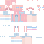 AronScheel's minecraft skin